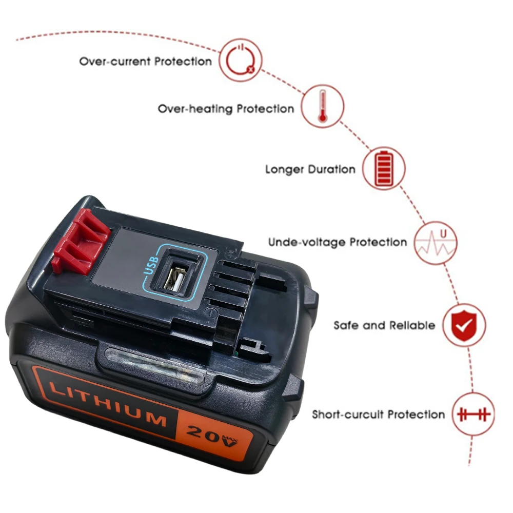 LST220 LB2X4020 Cordless Tools - Black+Decker Tool 20V Max ulasan dan harga