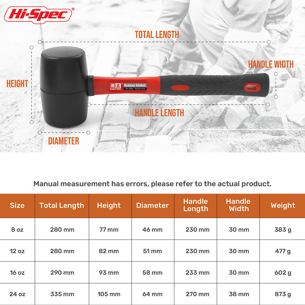 Soft Face Rubber Mallet Shock  - Furniture Hardware Design ulasan dan harga